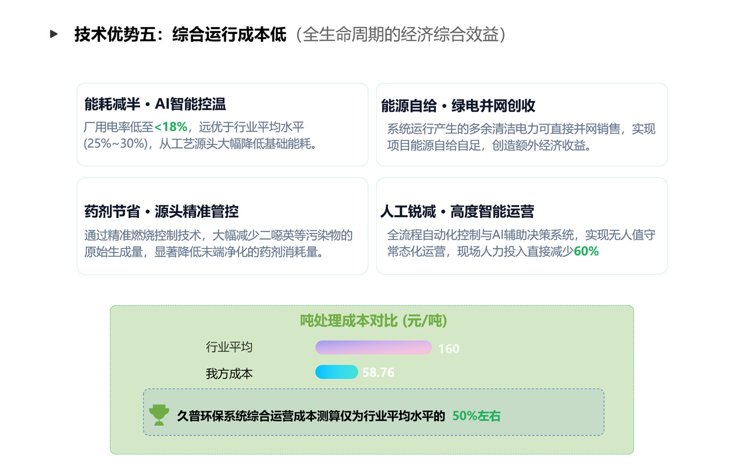 Technical Advantage 6